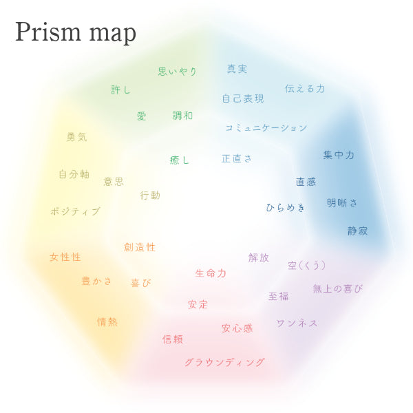 スターターセット〜はじまりのセット〜